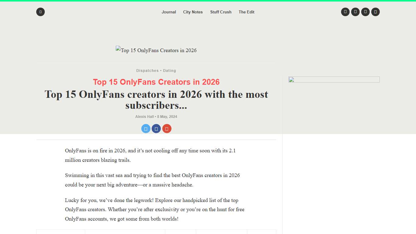 Top 15 OnlyFans Creators in 2026 With the Most Subscribers